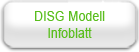 mindglobal-DISG Modell Grundlagen der Insightsmethode