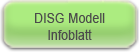SIDG-Modell Infoblatt