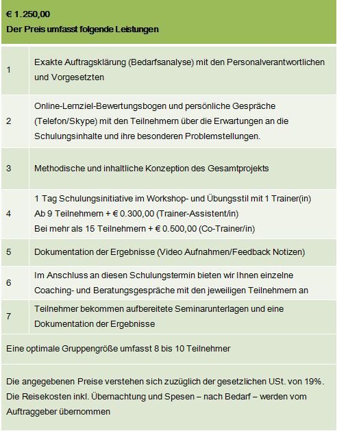 Mediation - Kommunikation und Konfliktmanagement