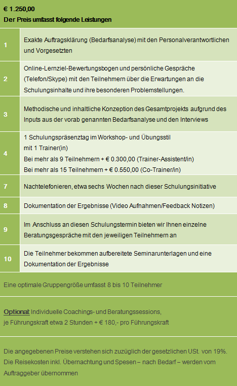 Konstruktive Kommunikation in wertschtzender Klarheit