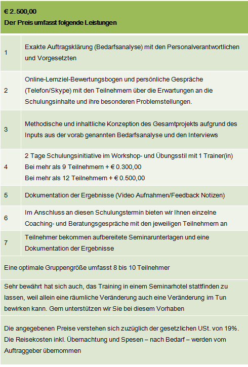 Zeit- und Stressmanagement